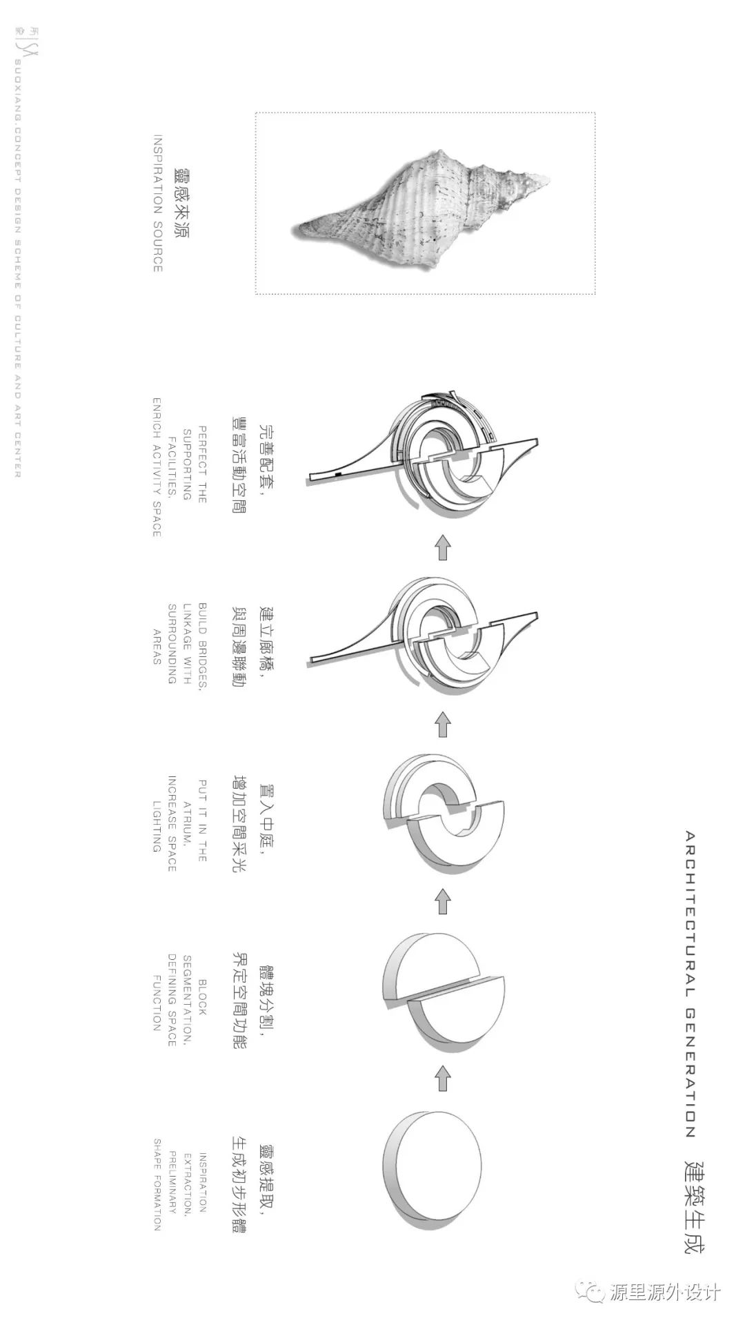 《所象》文化艺术中心丨源里源外设计-13