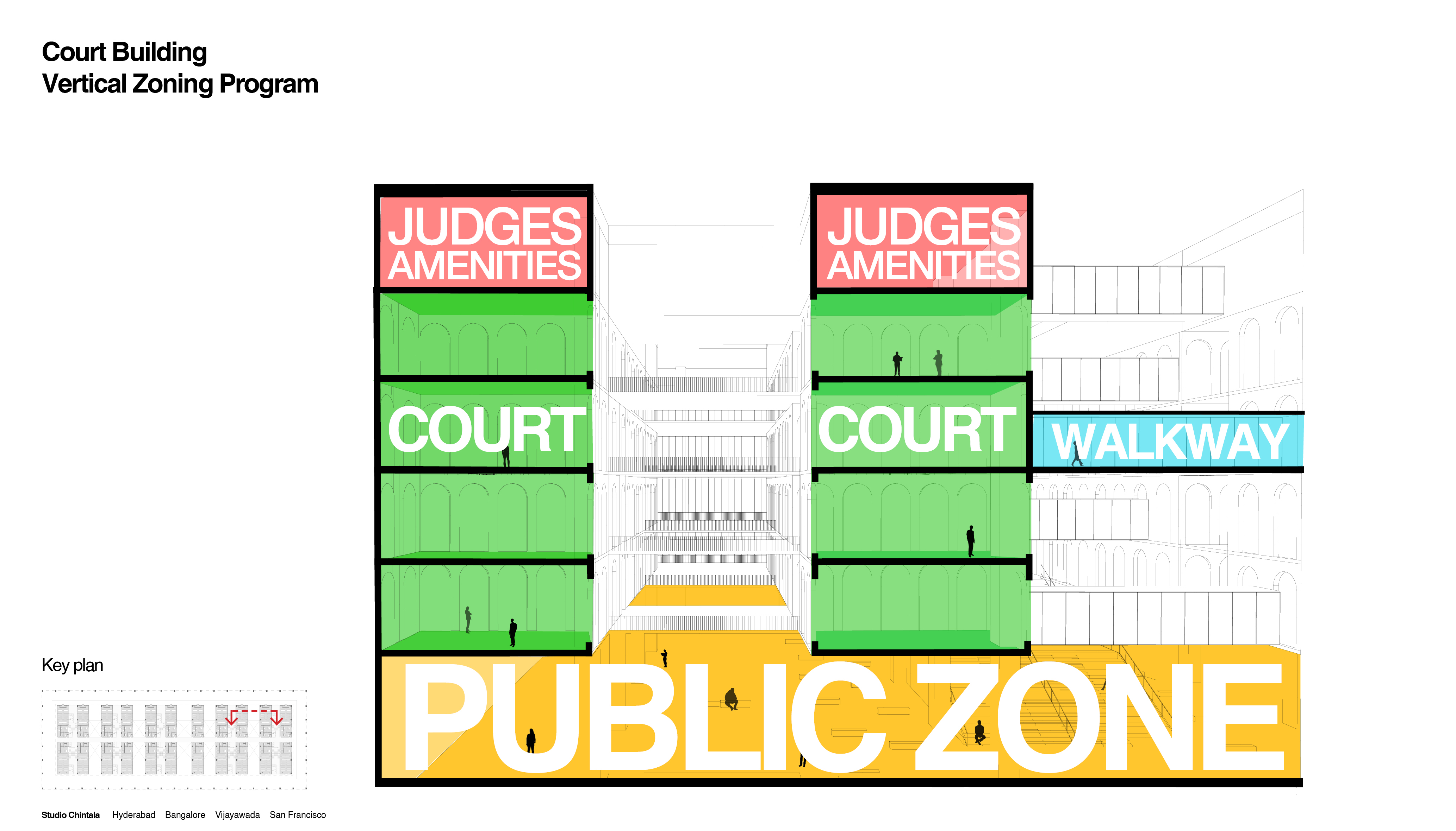 Telangana New High Court-28