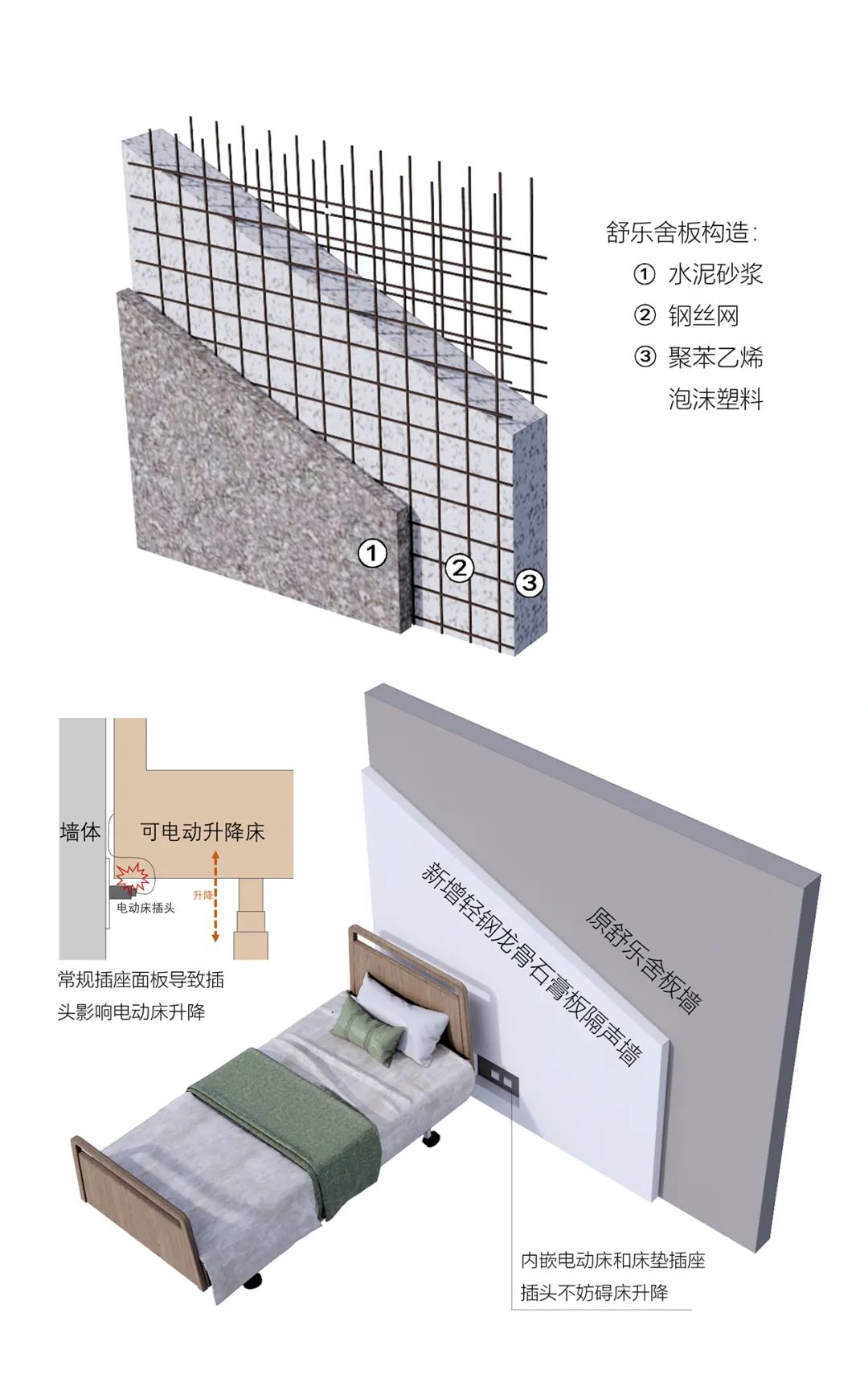 北京康养·颐寿嘉园（善果寺）丨中国北京丨弘石设计-32