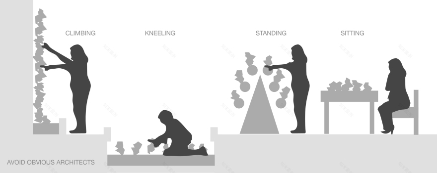 KFarm · 结合科技与自然的城市农场设计丨中国香港-21