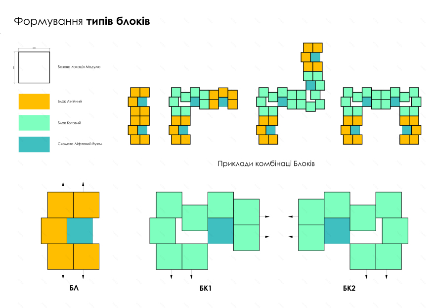 自适应生活模块系统丨Martynenko Yevhenii-9