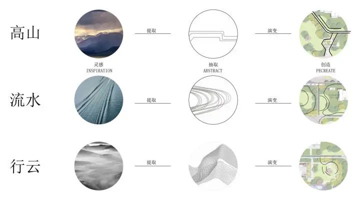 武汉金辉江樾云著景观设计丨中国武汉丨上海魏玛景观规划设计有限公司杭州公司-10