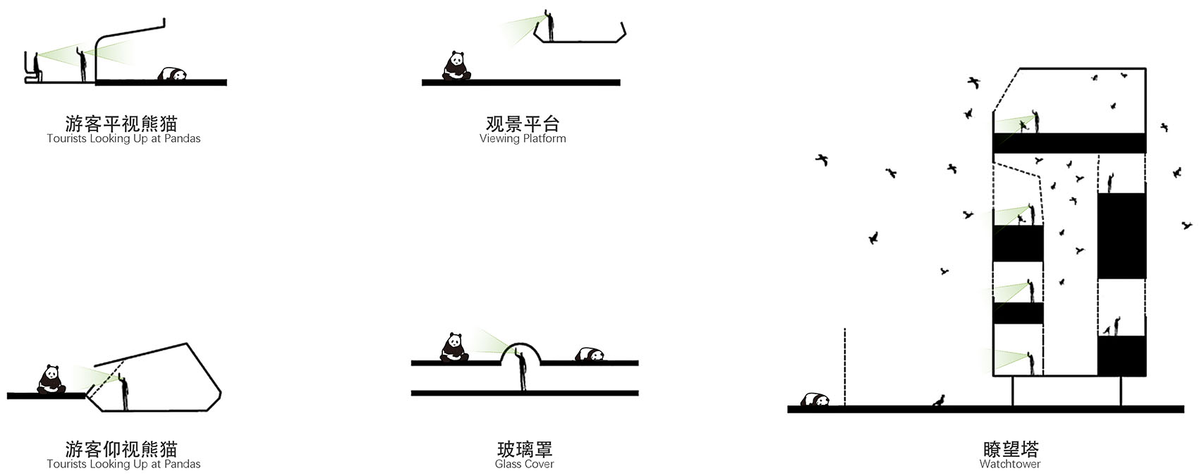 成都大熊猫繁育研究基地改扩建项目丨中国成都丨成都市建筑设计研究院有限公司-50