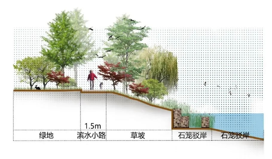 五矿万科哈洛小镇丨中国廊坊丨原构国际设计顾问-70