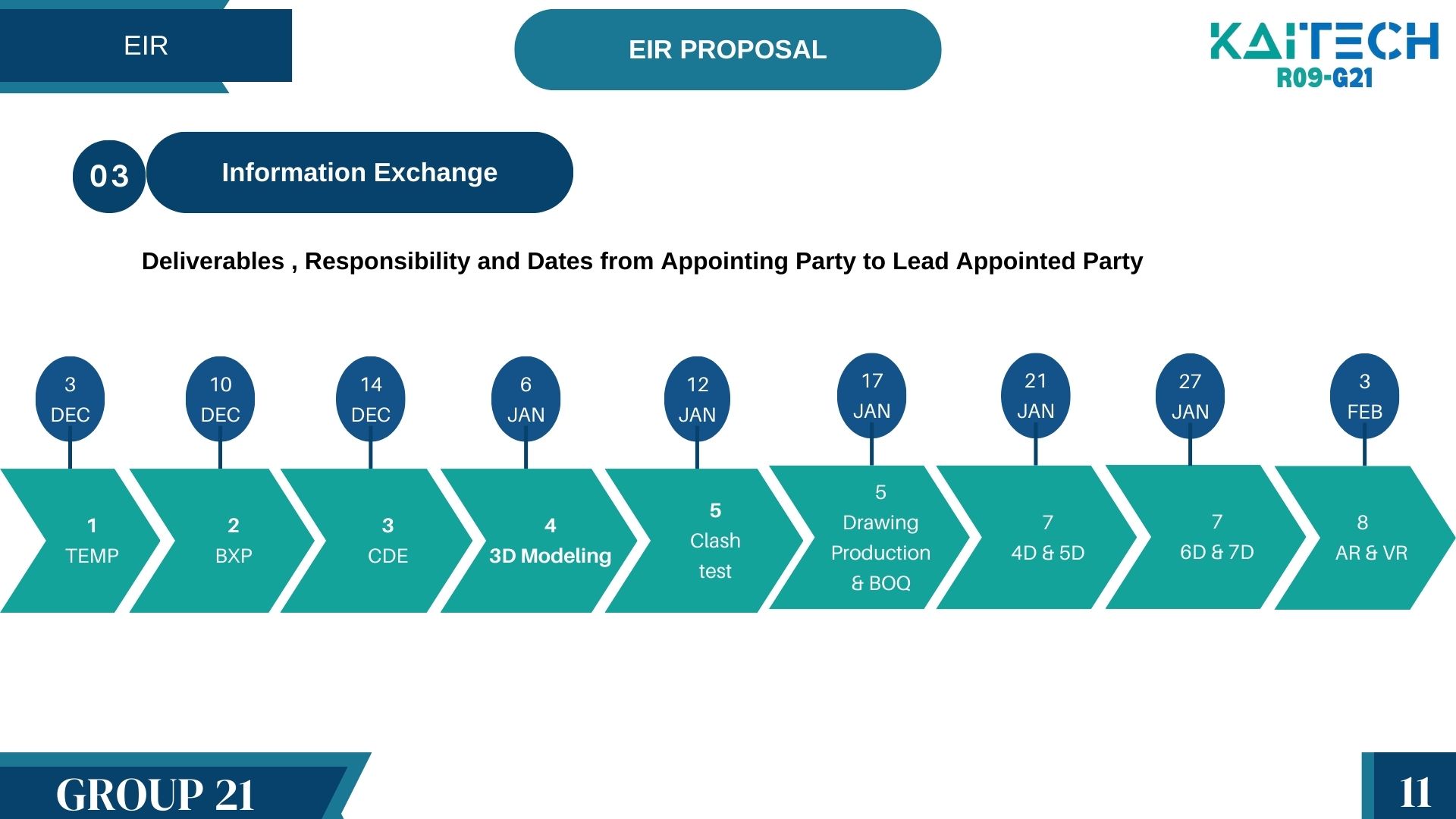 新首都学校丨埃及丨KAITECH-20