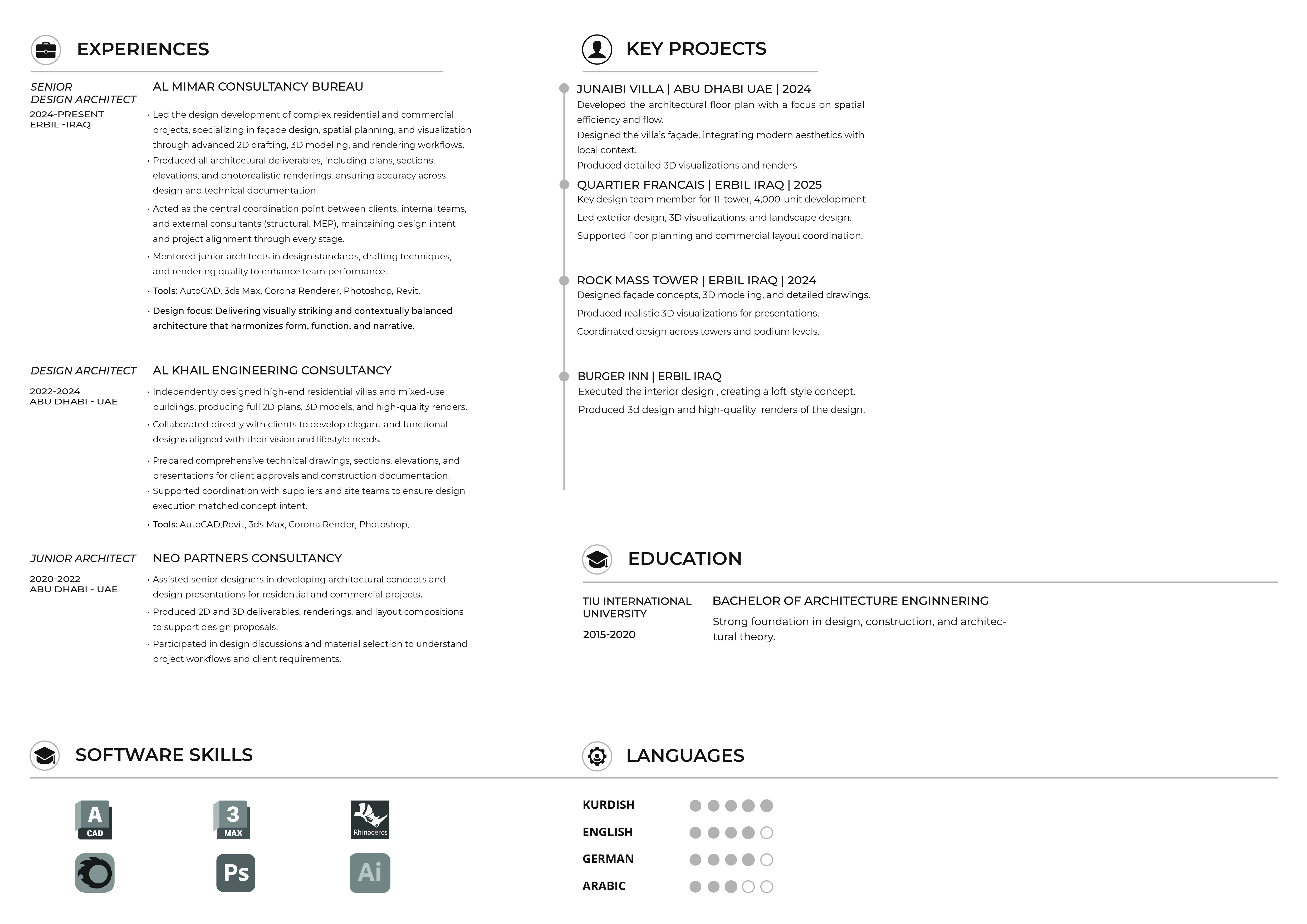 Portfolio Ali Rafaat-2