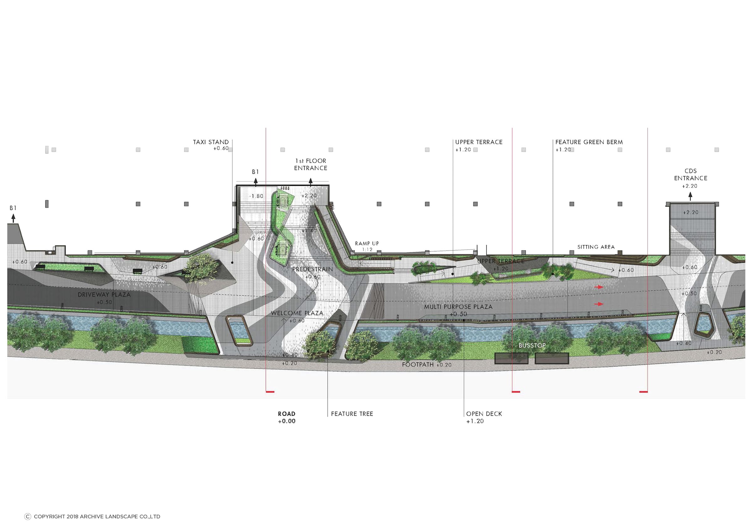 曼谷中央广场Rama3丨泰国曼谷-38