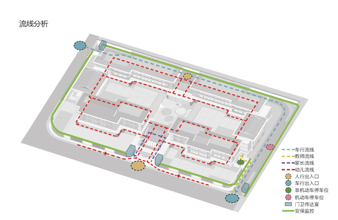 高铁围合北地块（杨柳春风）X  1地块幼儿园丨中国济南丨方案大象建筑设计有限公司,施工图同圆设计集团-7