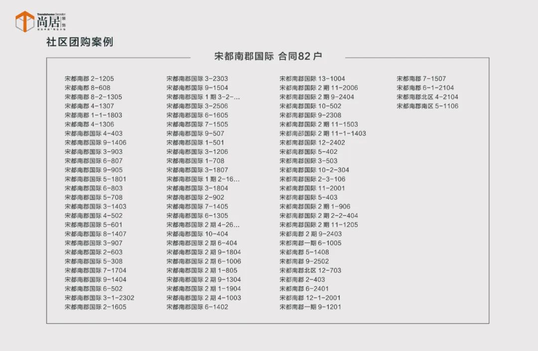 板桥社区团购家居典范丨尚居装饰-25