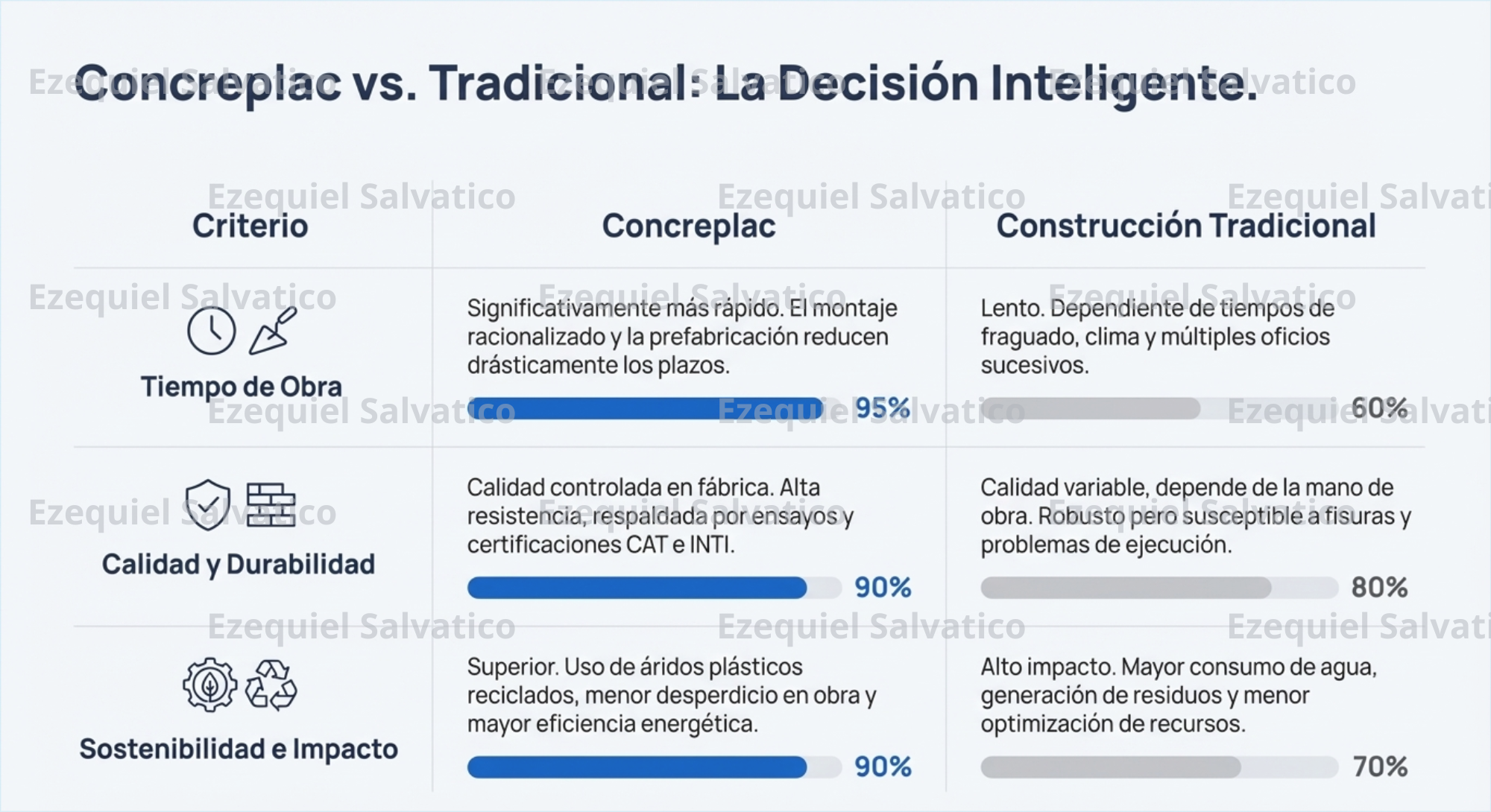 Vivienda Familiar-11