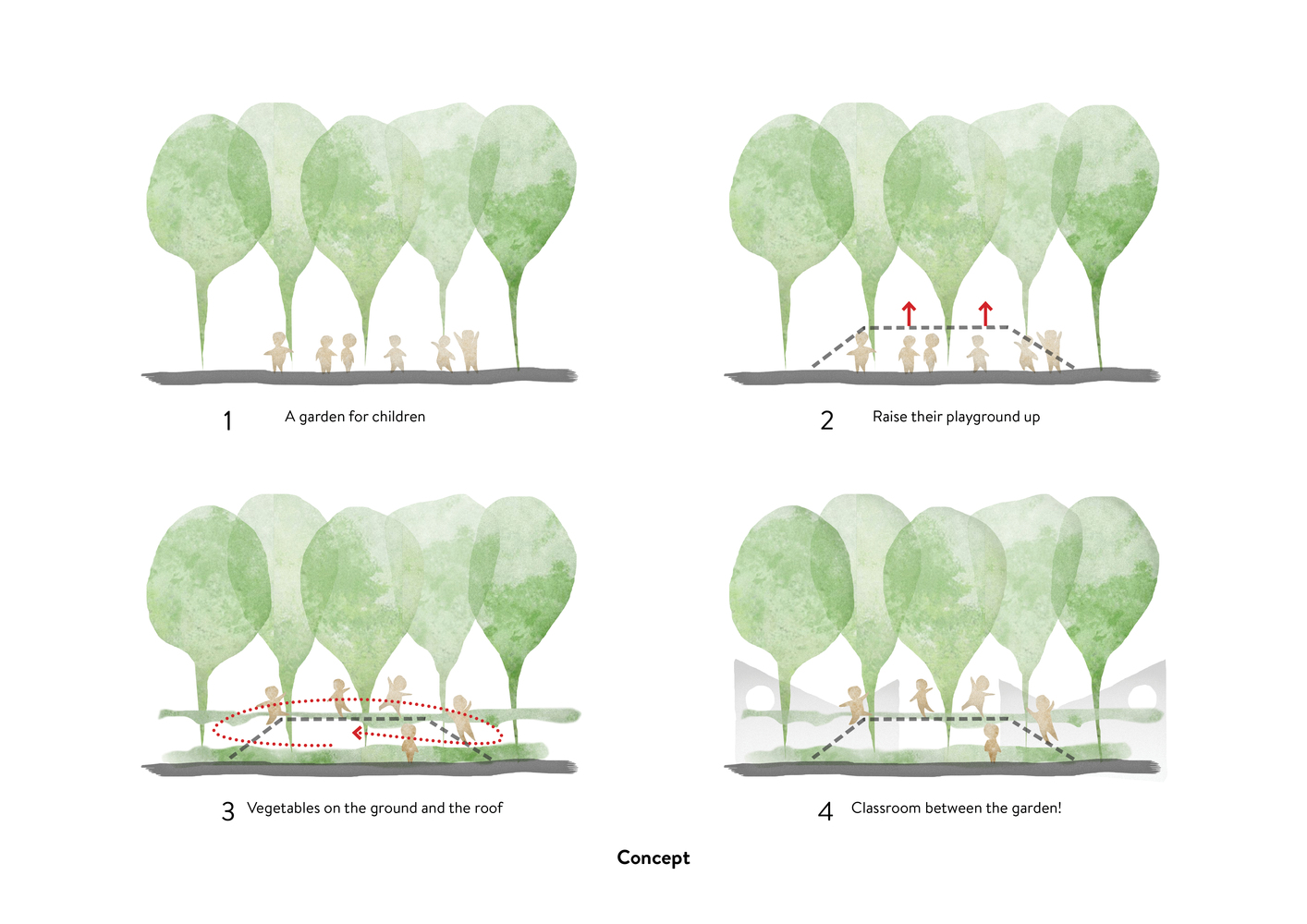 我的蒙特梭利花园幼儿园-52