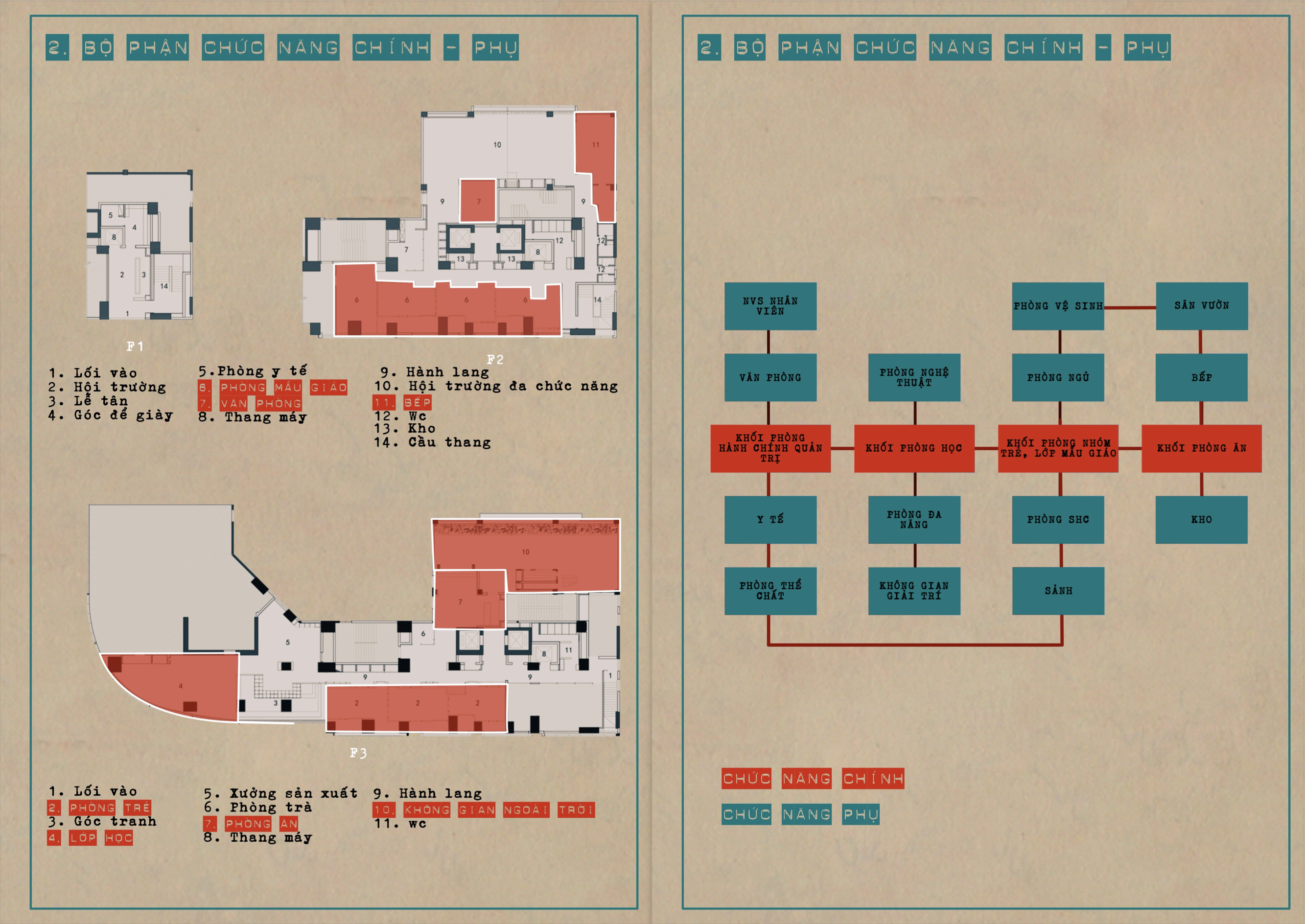 公共工程设计-35