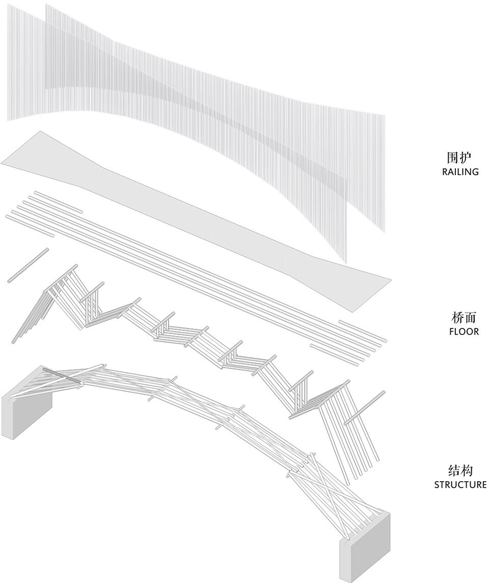 浙江余姚中村竹桥-36