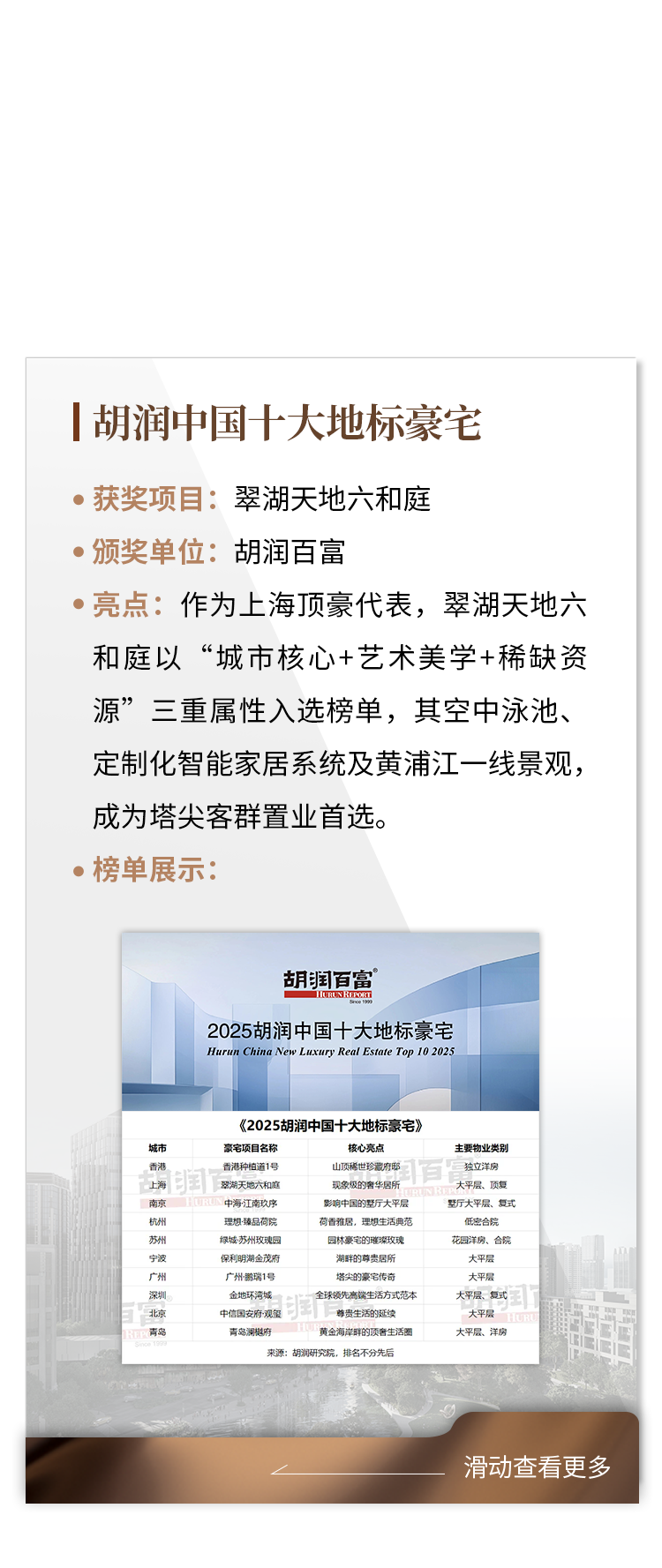 2025上半年瑞安荣耀进阶：多维领跑行业大奖全记录-13