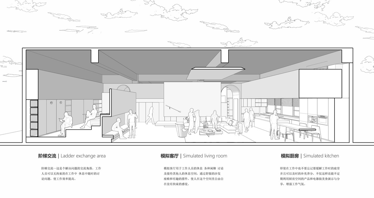 漂浮的办公室 | 惠而浦（中国）研发中心设计-45