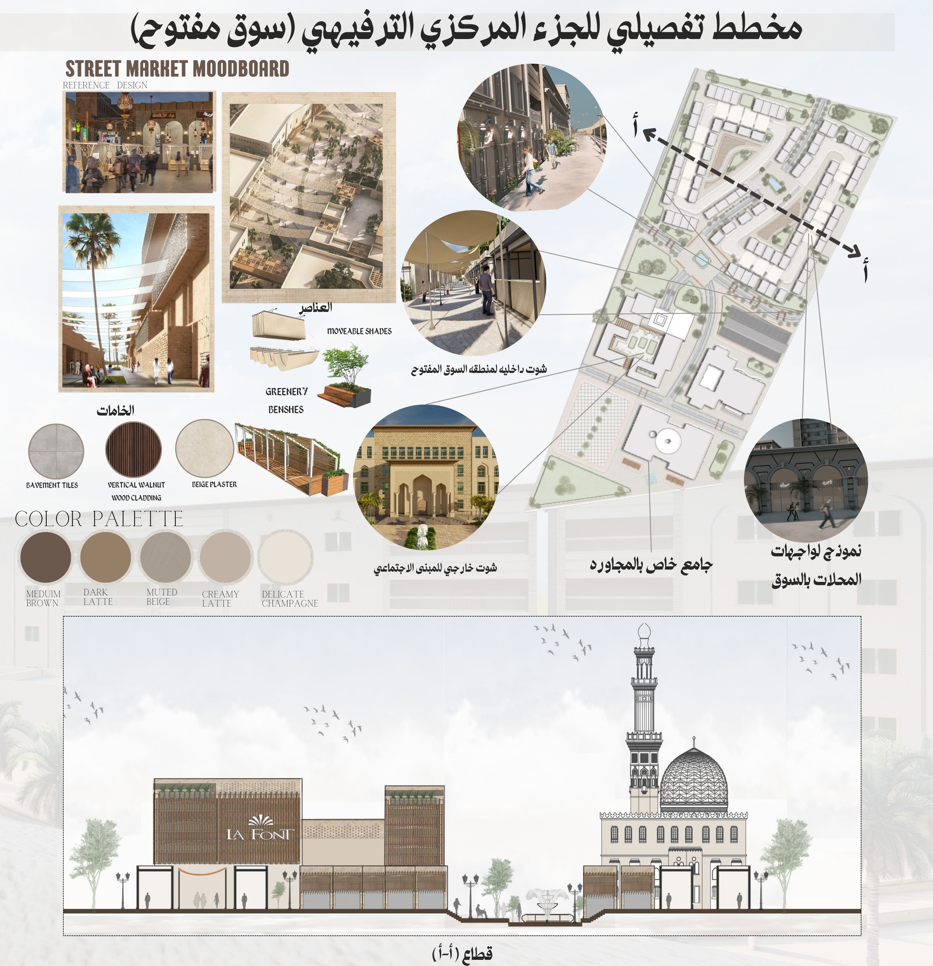 区域再规划 · 阿塔巴区改造项目丨开罗大学美术学院建筑系-6