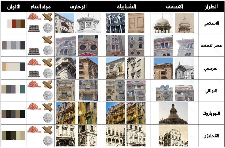 埃及开罗 Azbakiya 花园竞赛-40