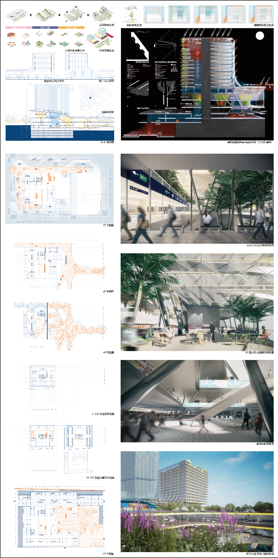 东南大学本科超肝毕设！“绿色建筑手段+仿真模拟”打造城市绿肺！“复合业态+慢行空间+生活图景”碳城融合的TOD城市设计！-15