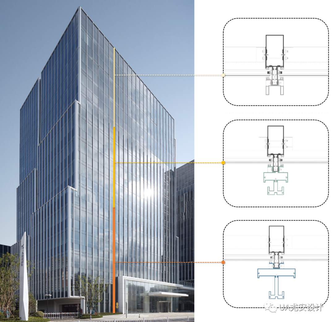 三亚绿地新海岸丨中国三亚丨UA 七大人居设计-36