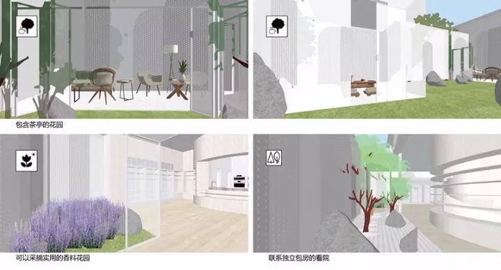 六合院：一个关乎居民幸福的房地产创新-67