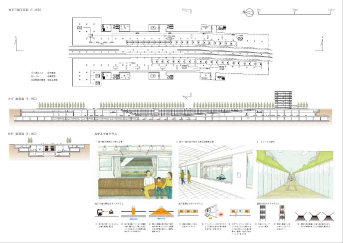 都市に開いた自動車工場丨（旧）柳沢研究室（名城大学理工学部建筑学科）-7