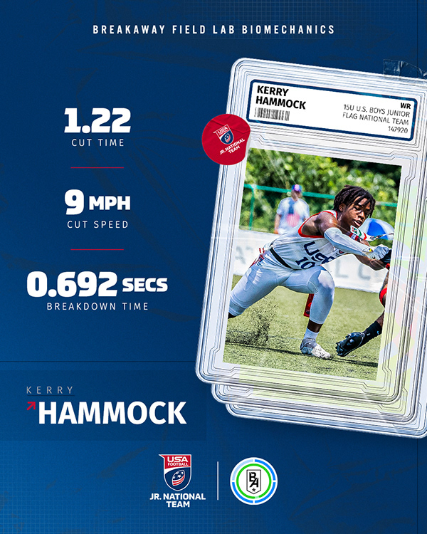 USA Football相关工作-24