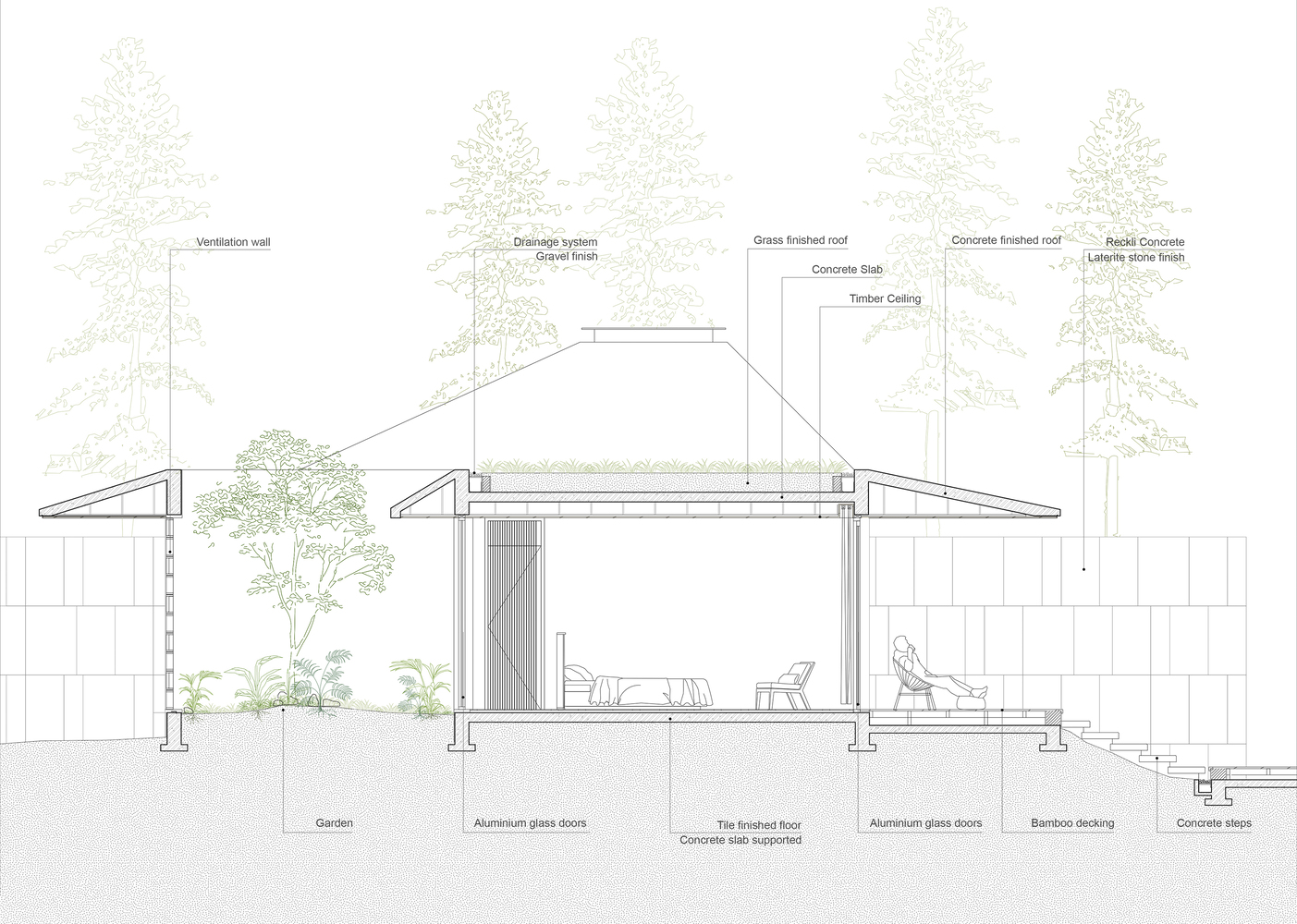 越南苏艾海别墅丨成人个体资料调查表-43