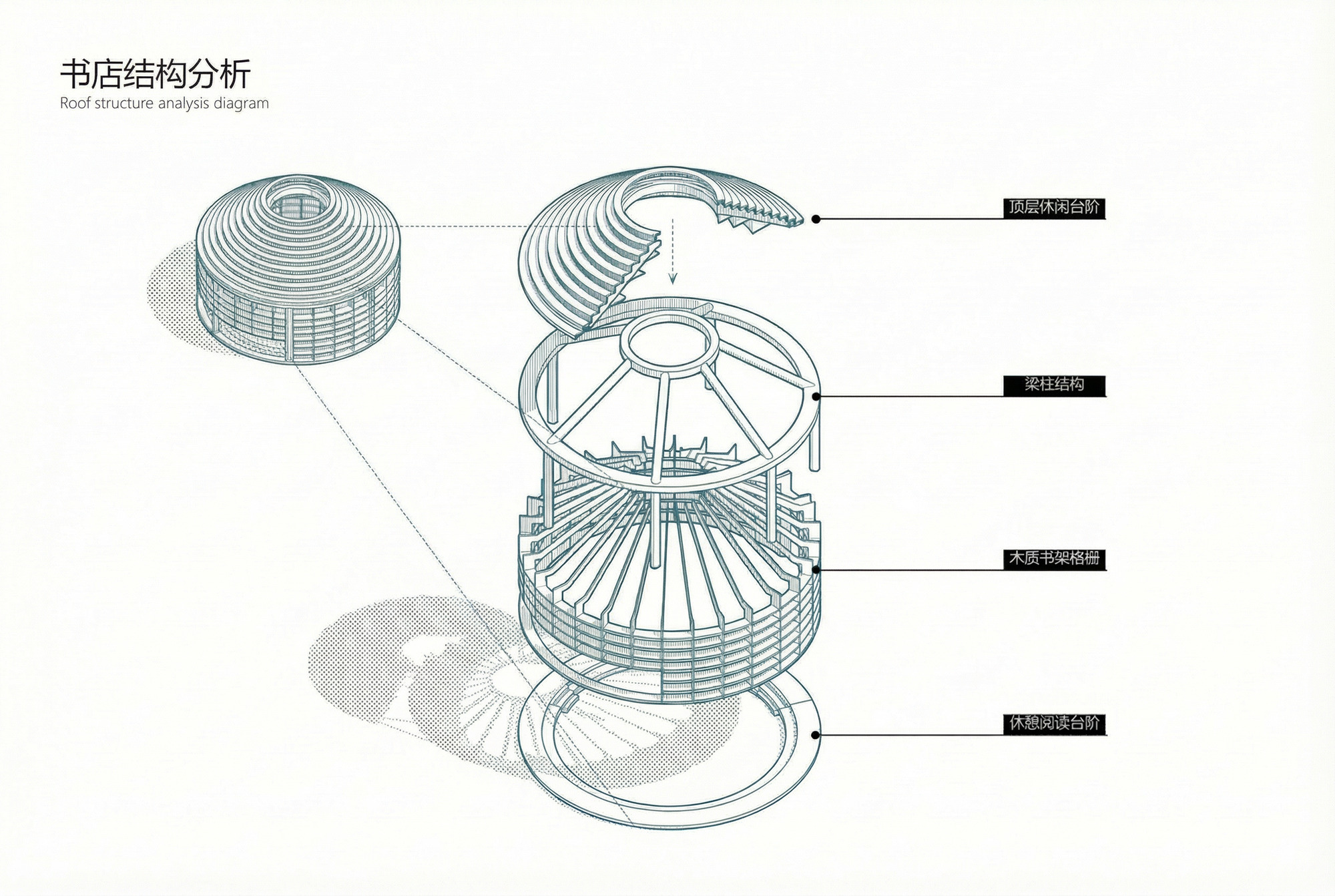 Renmin Canal Water Conservancy Culture Zhongjiang Memorial Hall / AOMOMO Studio, Shanghai Jiao Tong University-58