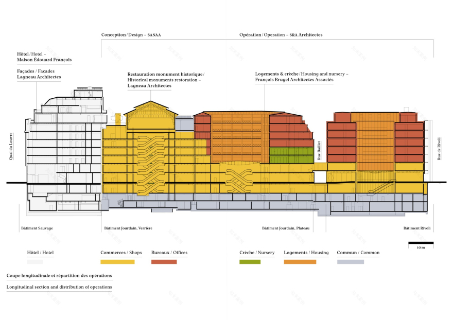 巴黎 La Samaritaine丨法国巴黎-72