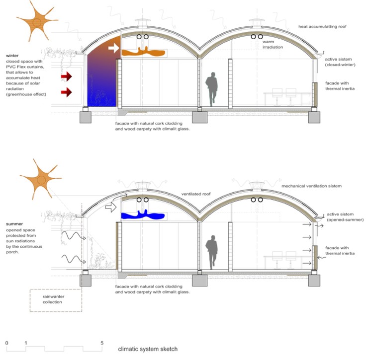 Psychopedagogical Medical Center   Comas-27