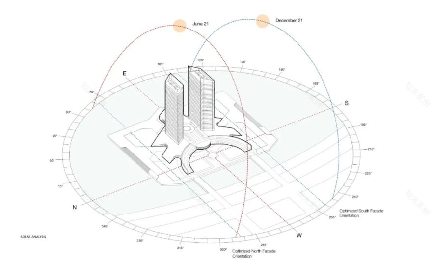 上海中银金融中心丨中国上海丨贝氏建筑事务所,中国建筑设计研究院-27