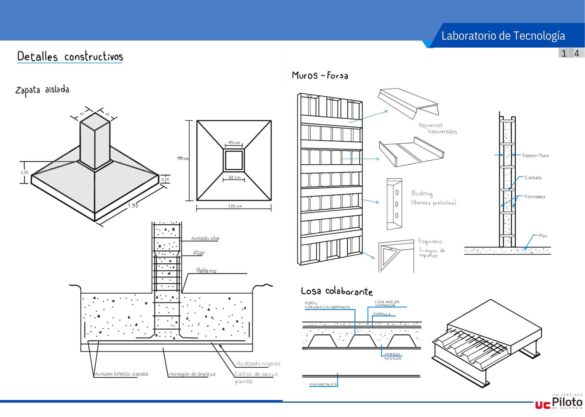 PORTAFOLIO TECNOLOGIA IV-10