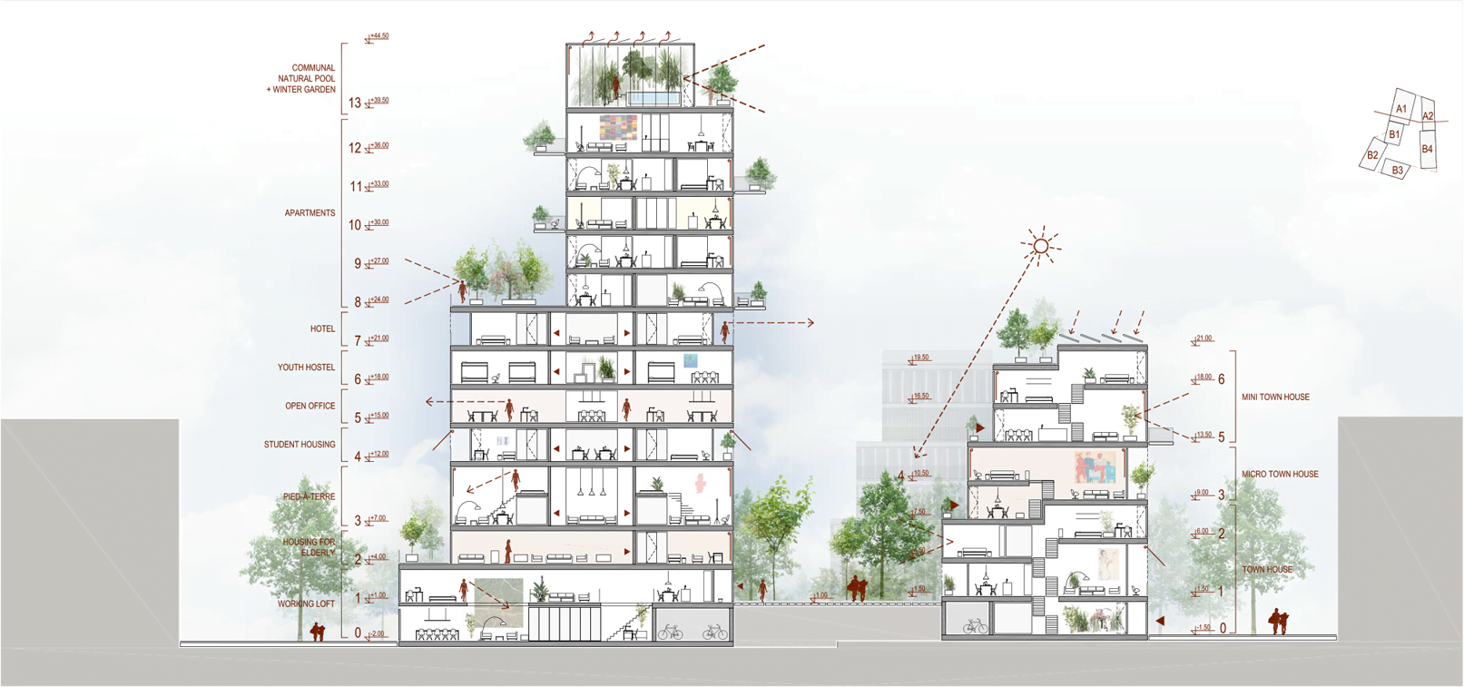 阿斯彭的代表路（注：stanovanjska soseska可能是特定语境下指代表性道路之类的意思，aspern为阿斯彭，因缺乏更多语境，此翻译仅供参考） 丨奥地利维也纳丨Bevk Perović arhitekti-8