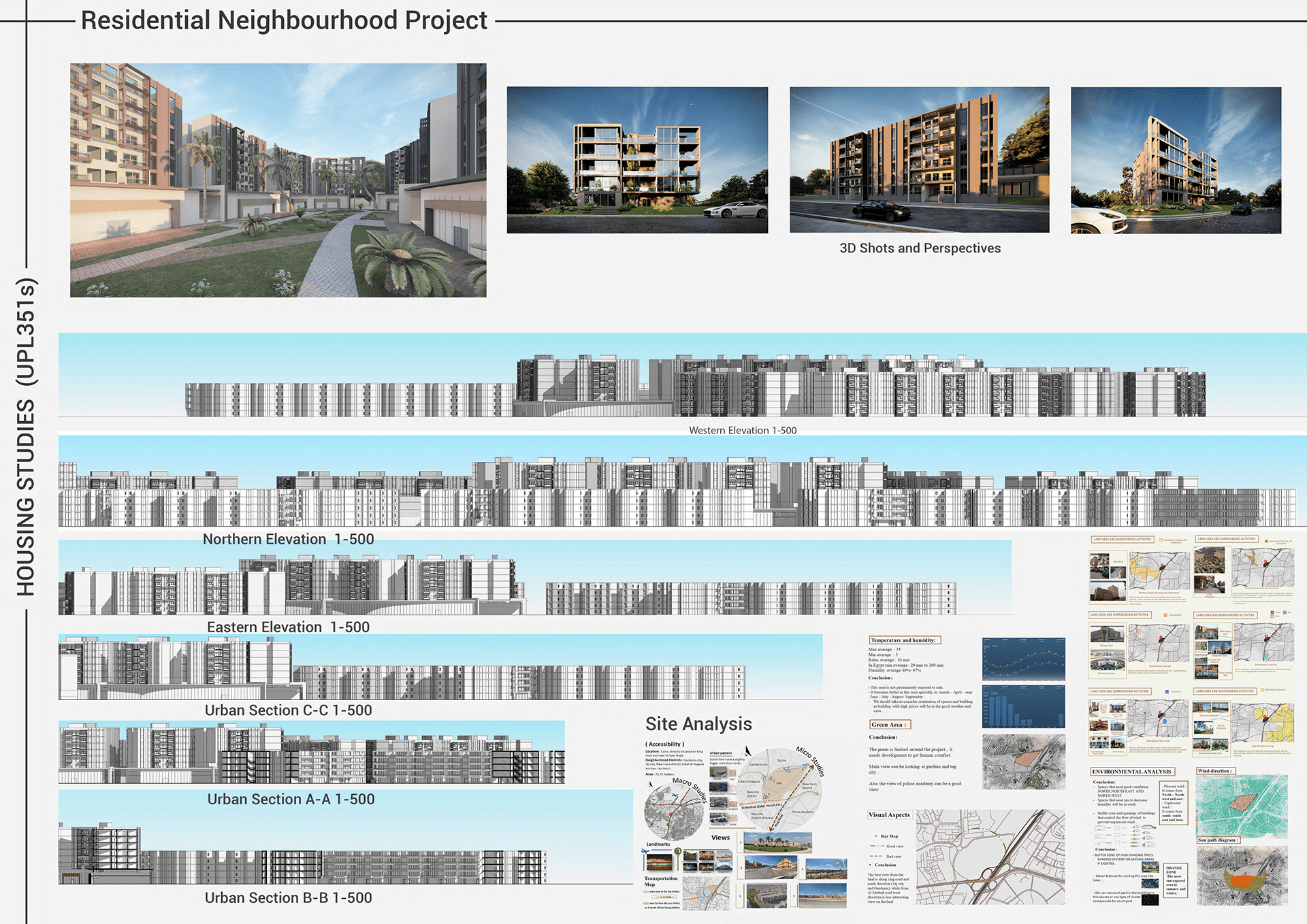 住宅街区设计项目丨Ain Shams大学工程学院城市设计与规划系-41