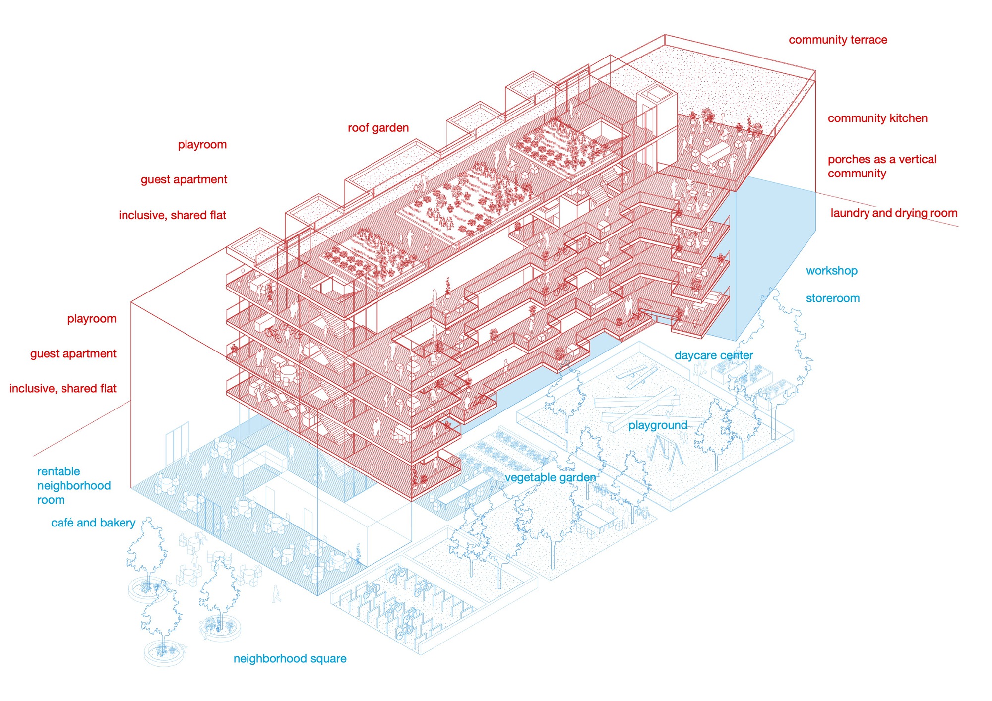 卡尔合作住房丨德国不来梅丨Praeger Richter Architekten-34