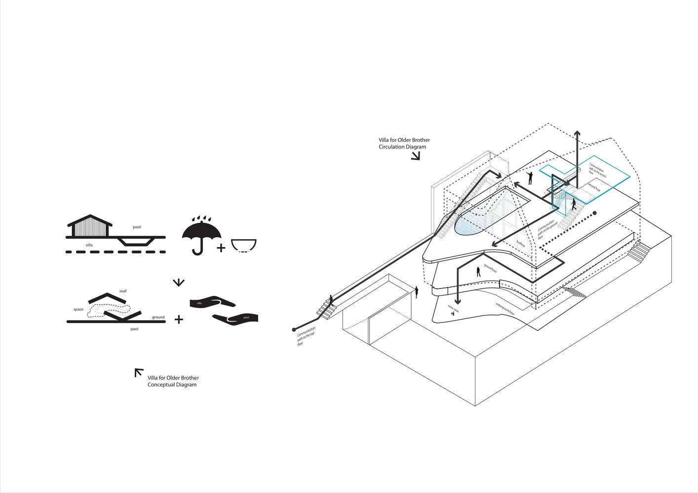 伊朗兄长别墅(Iran Brother villa)-30