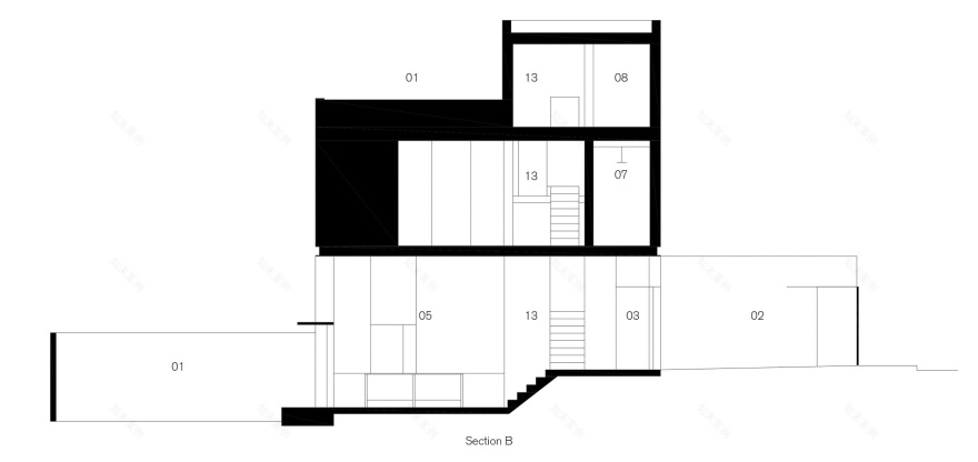 坎贝尔家族丨南非开普敦丨Michael Lumby Architecture-36