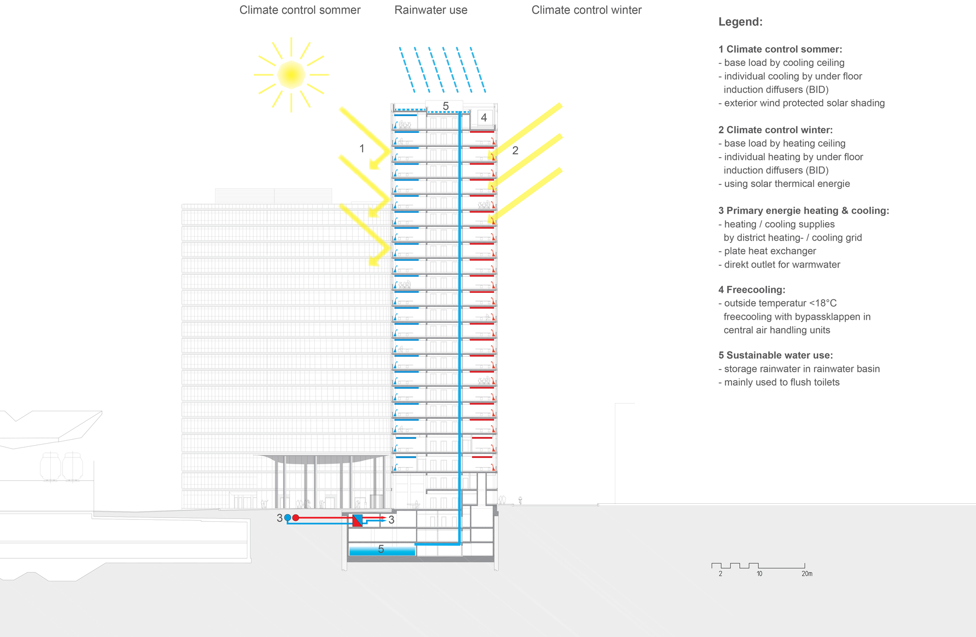维也纳ÖBB 总部,现代高效绿色办公建筑-12