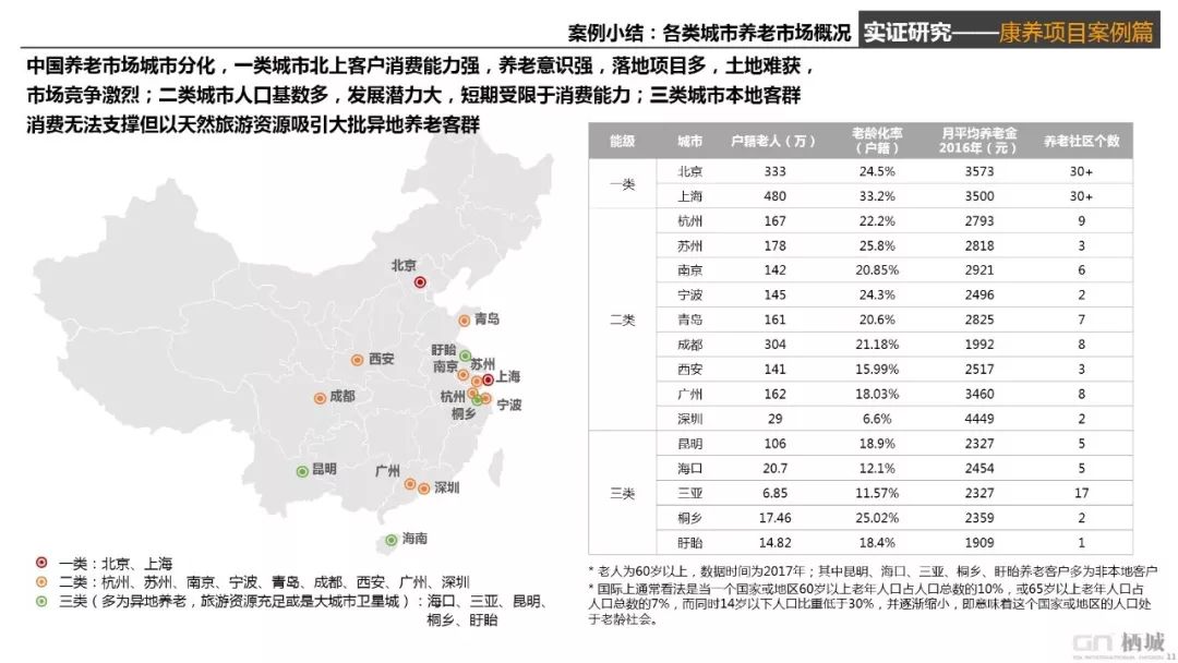 栖城设计“橙子奖”项目案例解析-606