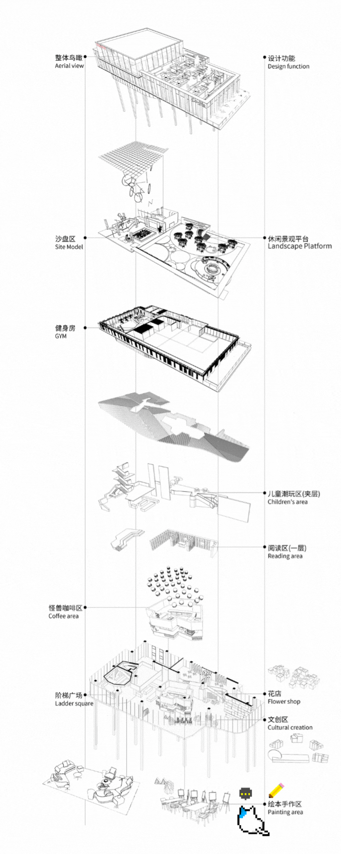 烟台芝罘万科城丨中国烟台丨SWS Group-3