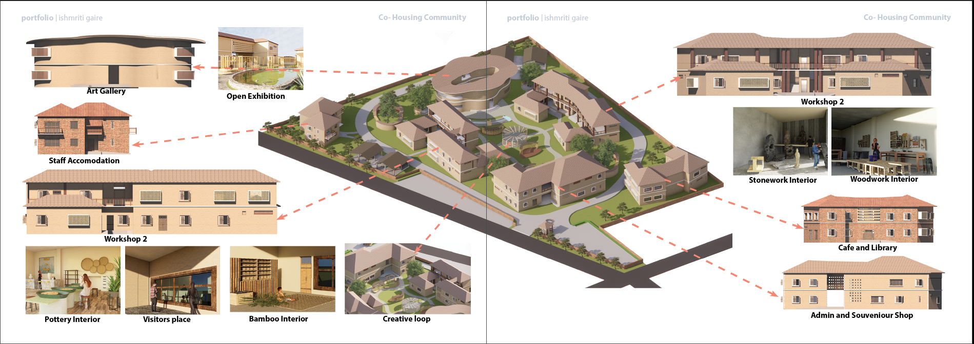 Portfolio_Architecture_ Ishmriti Gaire_2025-15