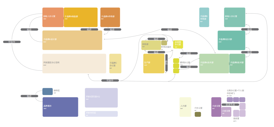 YEARLY PLAN总部办公设计丨中国广州丨F.O.G. Architecture-42