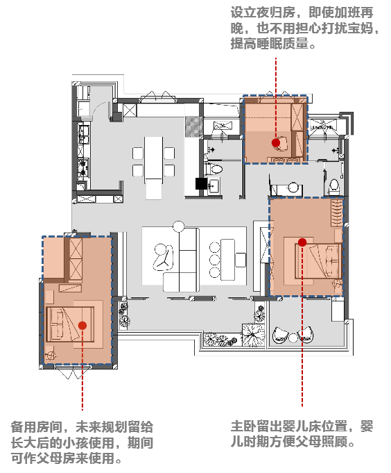 打造循环生长的住宅空间 - 融创·晓风澜庭  | 海力设计-82