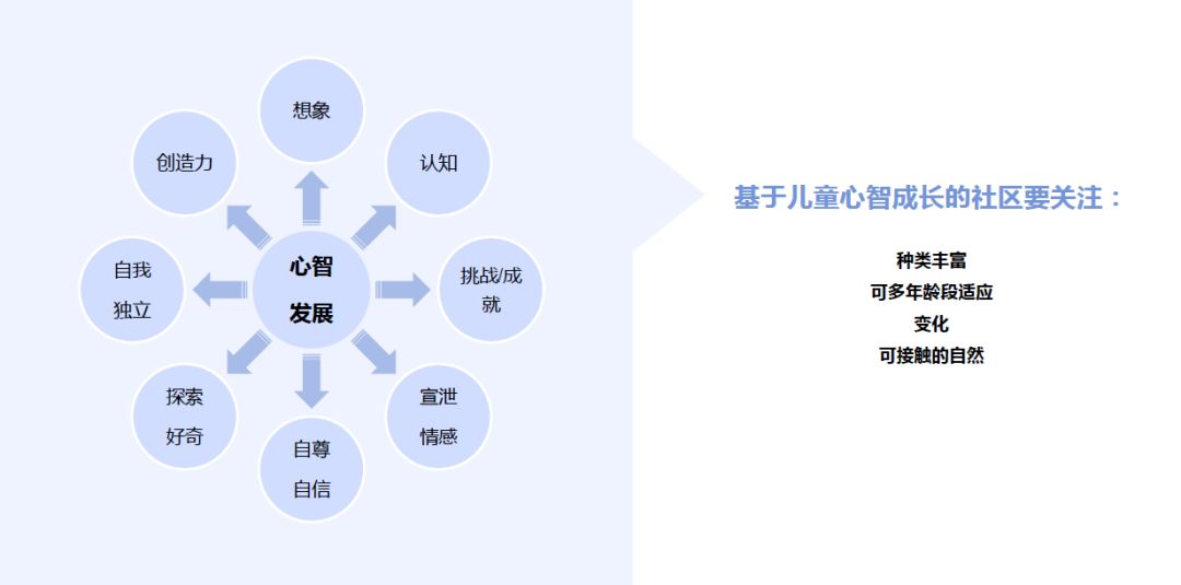 长沙万科·魅力之城-21