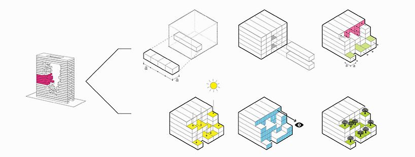 "模块化绿意住宅,打造城市中的垂直村落"-23