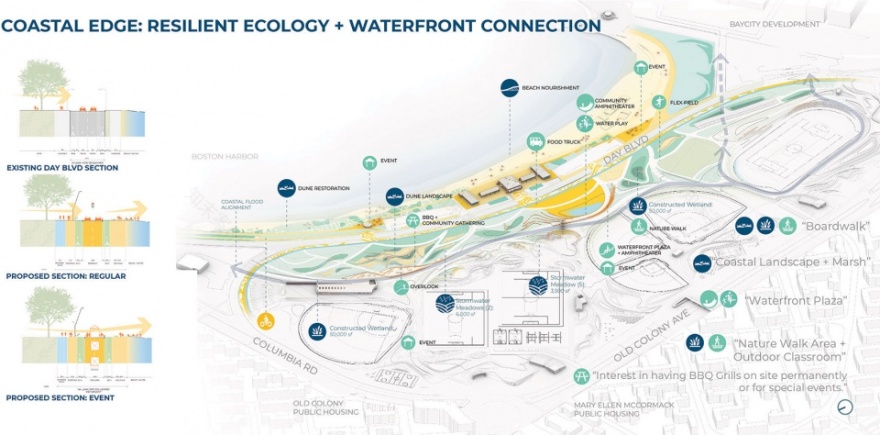 波士顿最大海滨公园重生,Moakley Park 复兴计划丨美国波士顿丨Stoss Landscape Urbanism-50