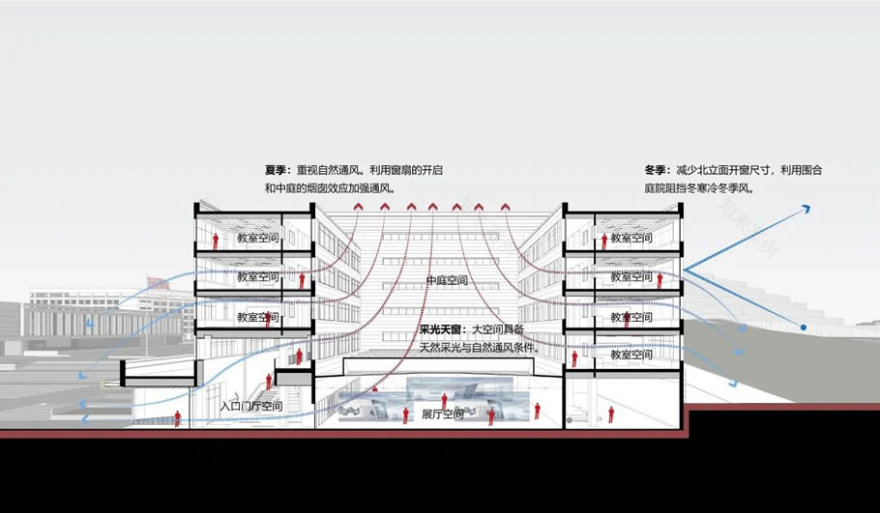济南历城二中彩石校区丨中国济南丨同圆设计集团股份有限公司立强(建筑)工作室-15