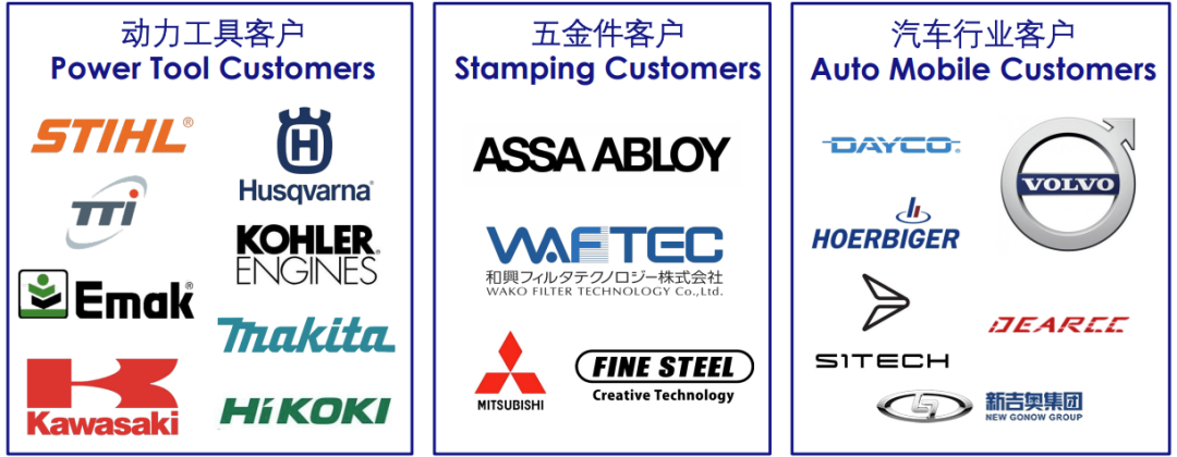 新程启幕|垒博常州办公楼装修开工大吉-12