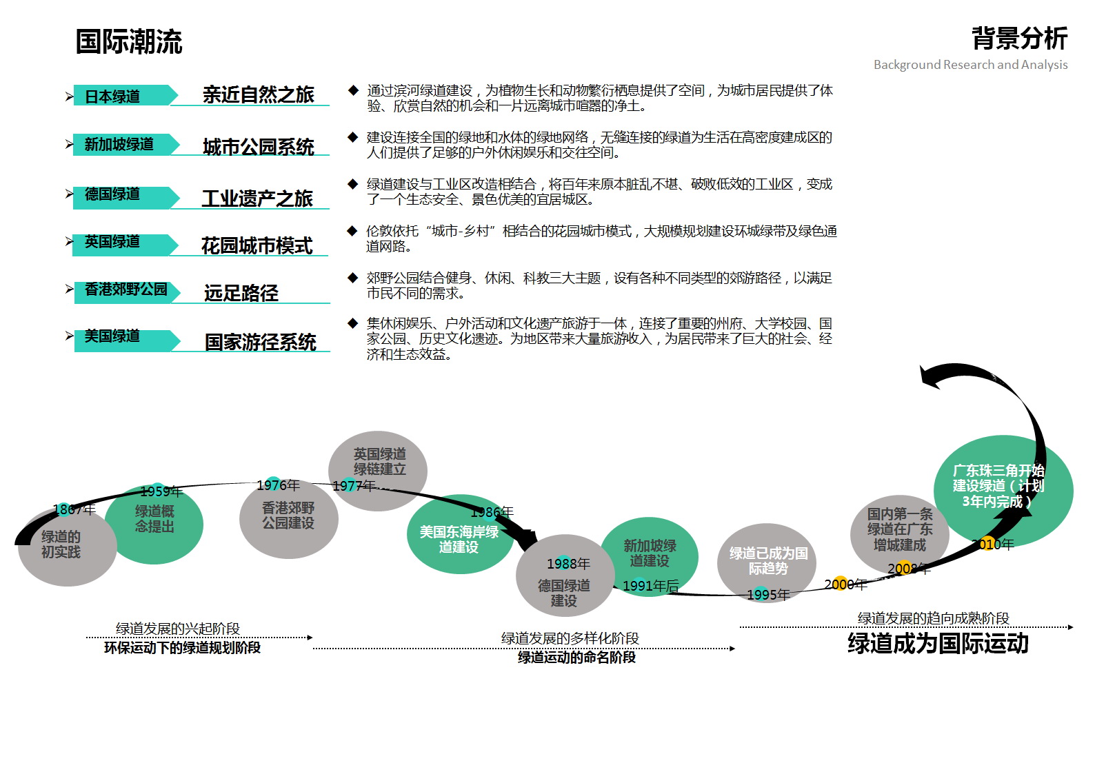 福建绿道项目-11