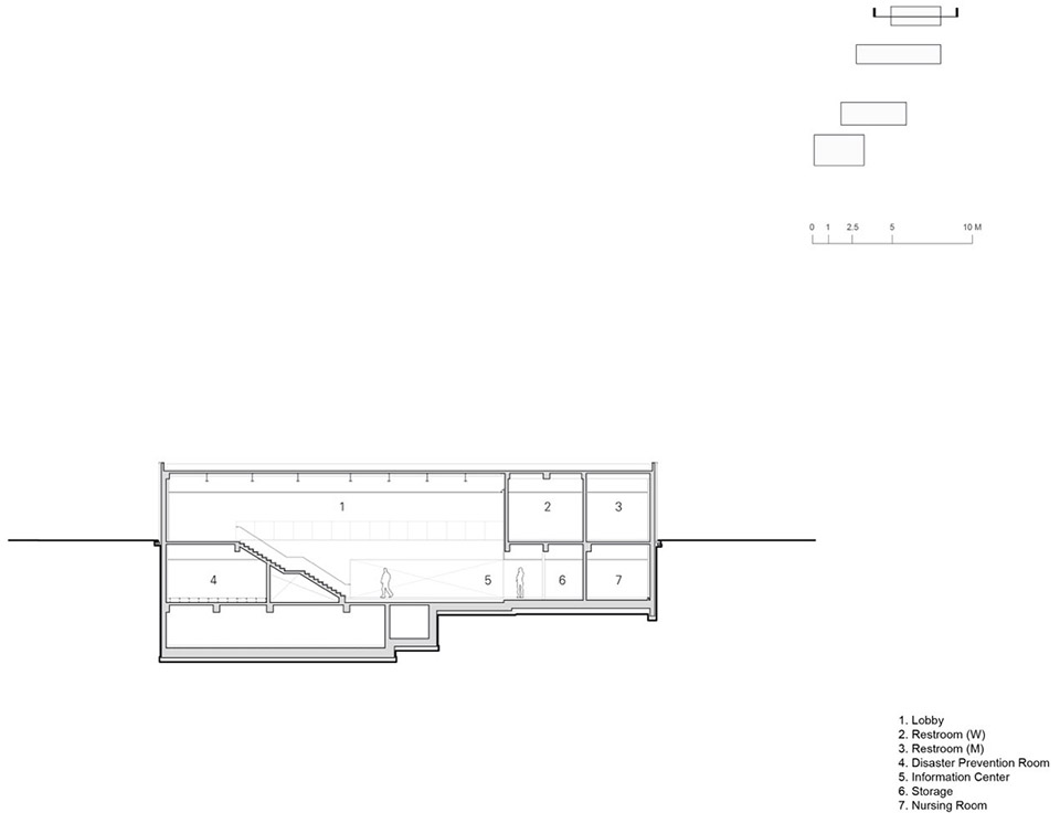 Isabu Dokdo博物馆丨韩国三陟市丨Simplex Architecture-89